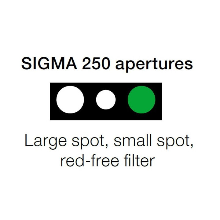 SIGMA 250 Blenden