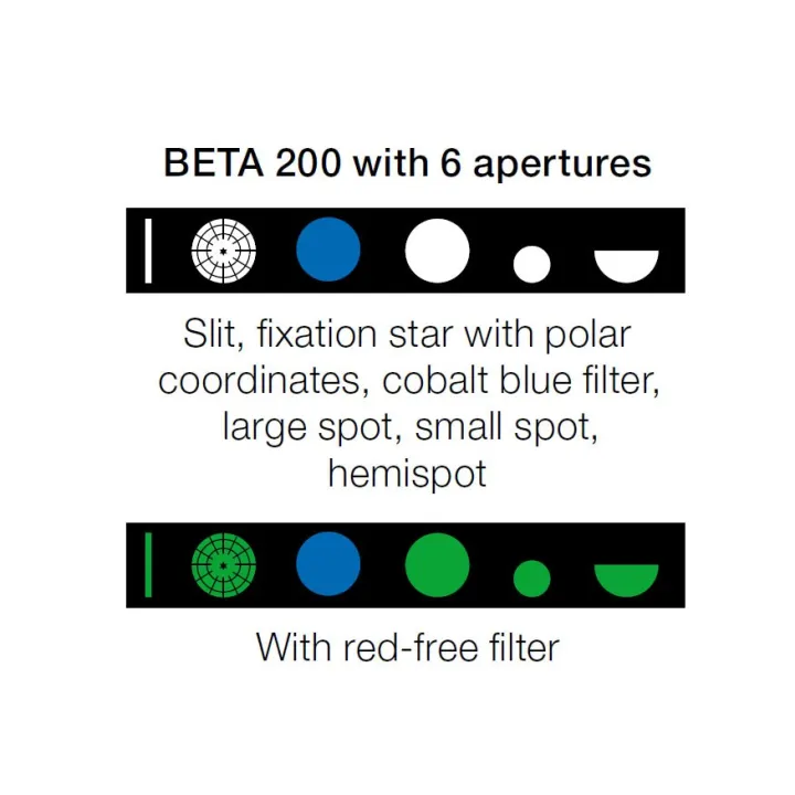 HEINE BETA 200 LED Ophthalmoskop Blenden