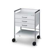 Basic trolleys