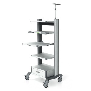 Function trolleys