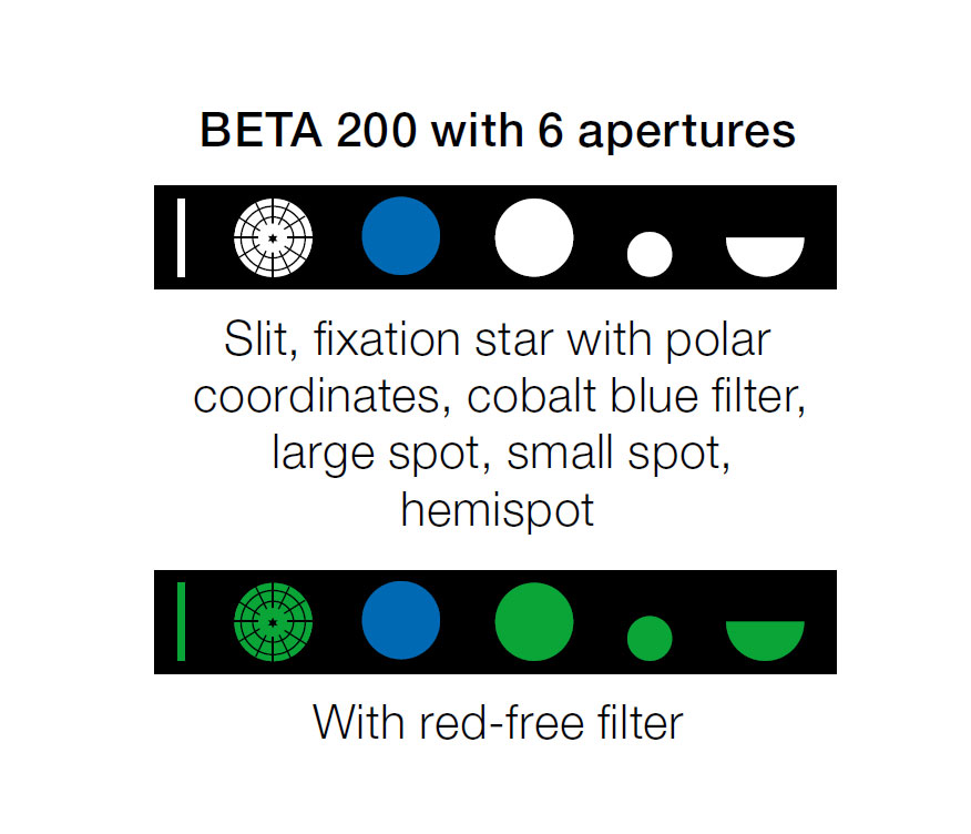 HEINE BETA 200 LED Ohthalmoscope aperture